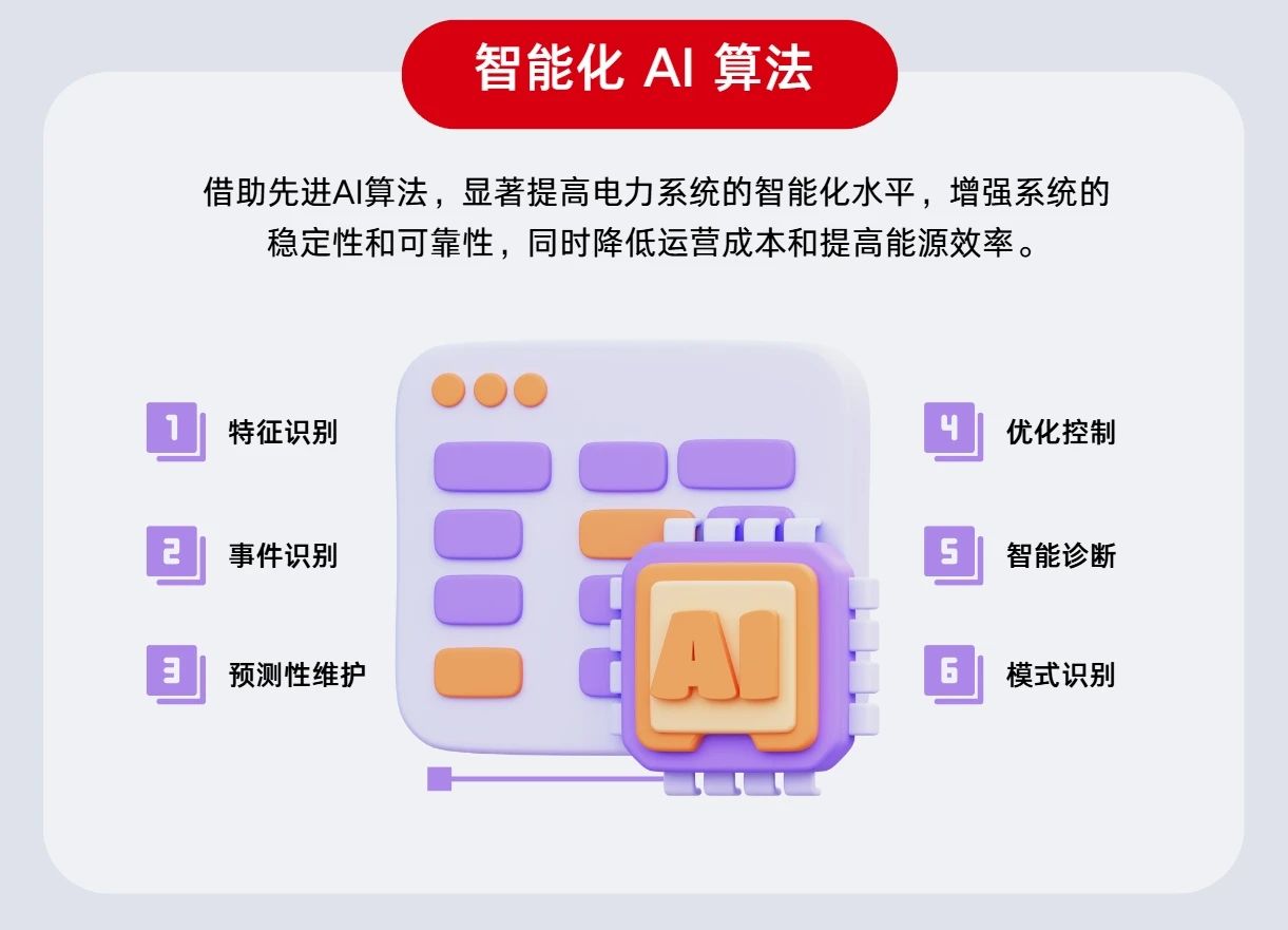 2024123013436634.jpg 博联AI算法.jpg