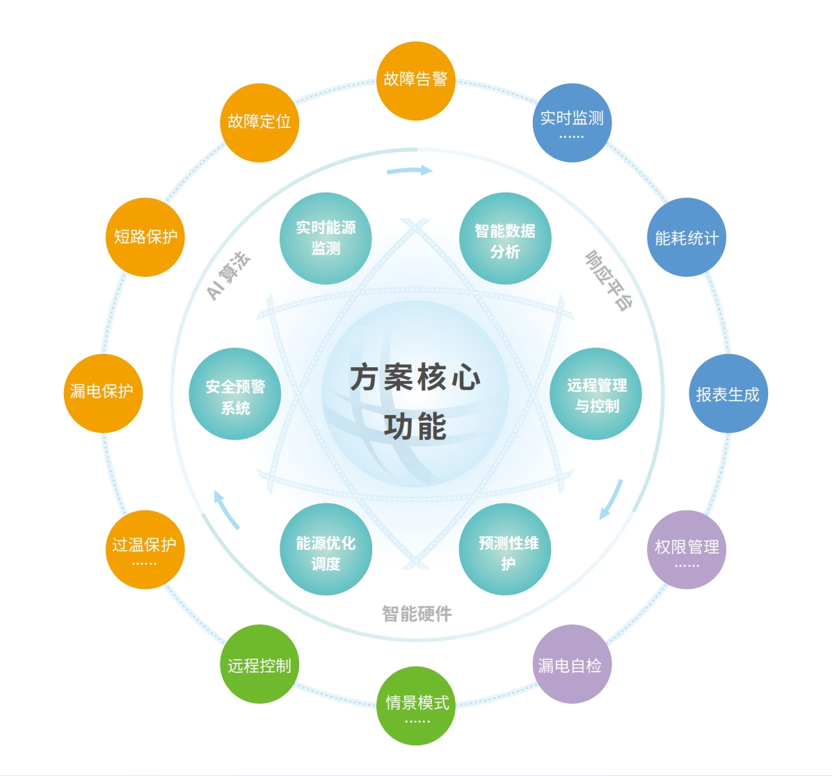 2025020520257709.png 26.png